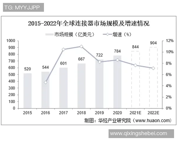 足球球星卡投资价值解析及未来市场发展趋势研究